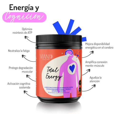 Total Energy 2X